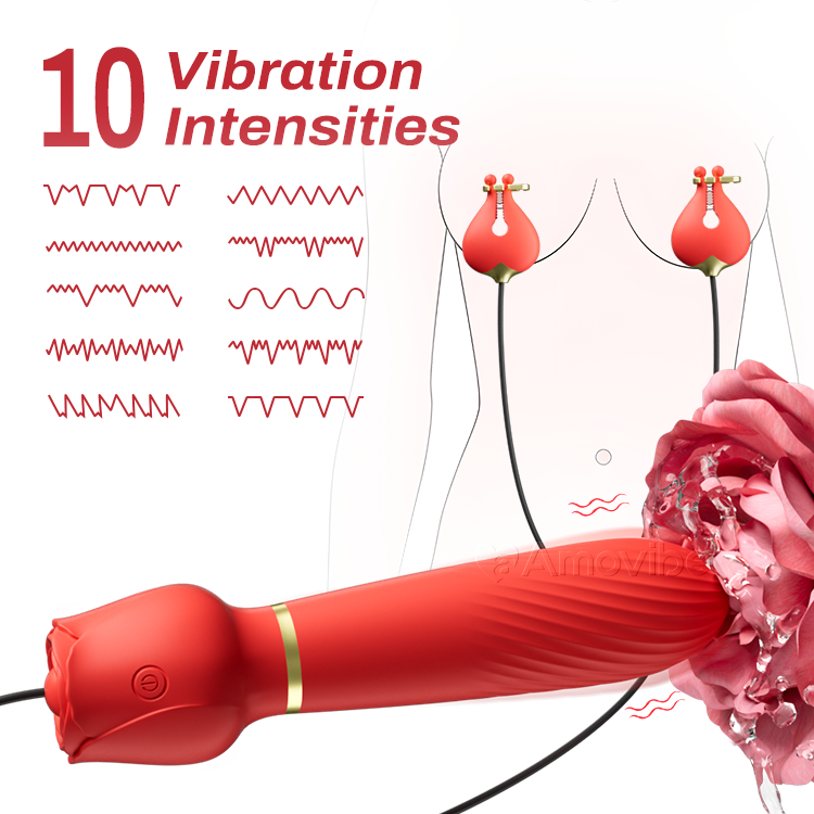 Vibromasseur clitoridien avec pinces à mamelons