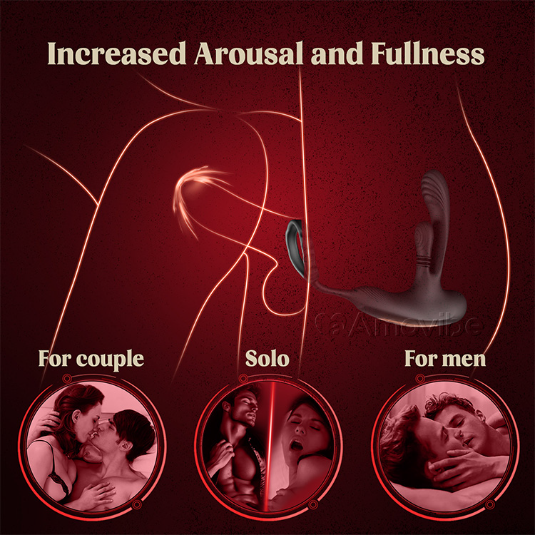 Stimulateur de prostate avec fonction rotative et triple vibration